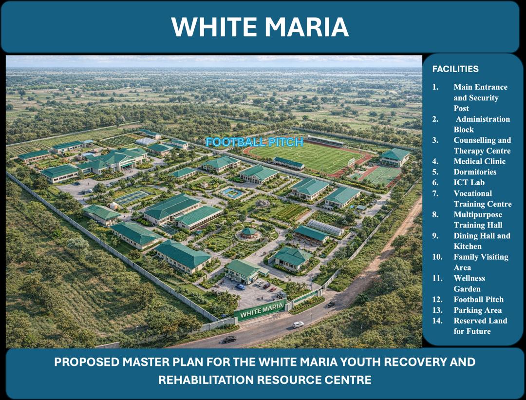 White Maria Rehab Proposed Master Plan